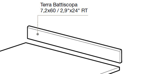 Fap Terra Battiscopa Siena 7.2x60